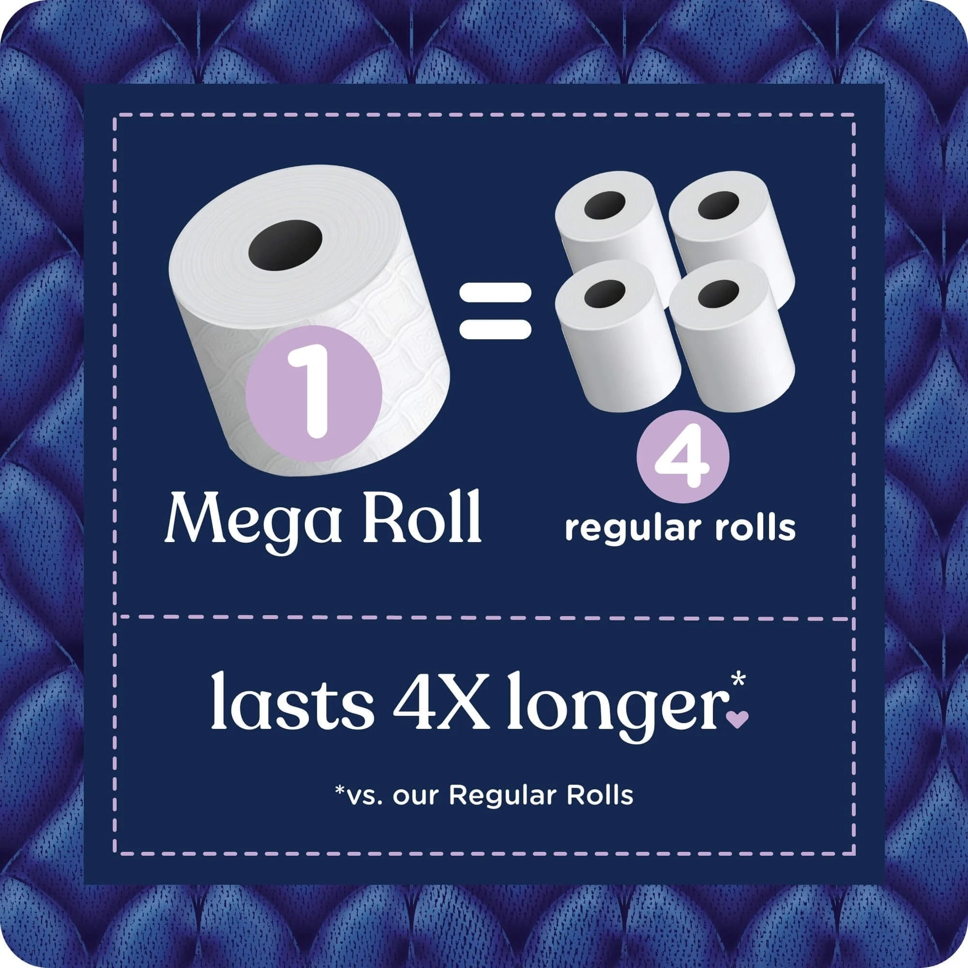 Ultra Plush 3-Ply Toilet Paper, 24 Mega Rolls