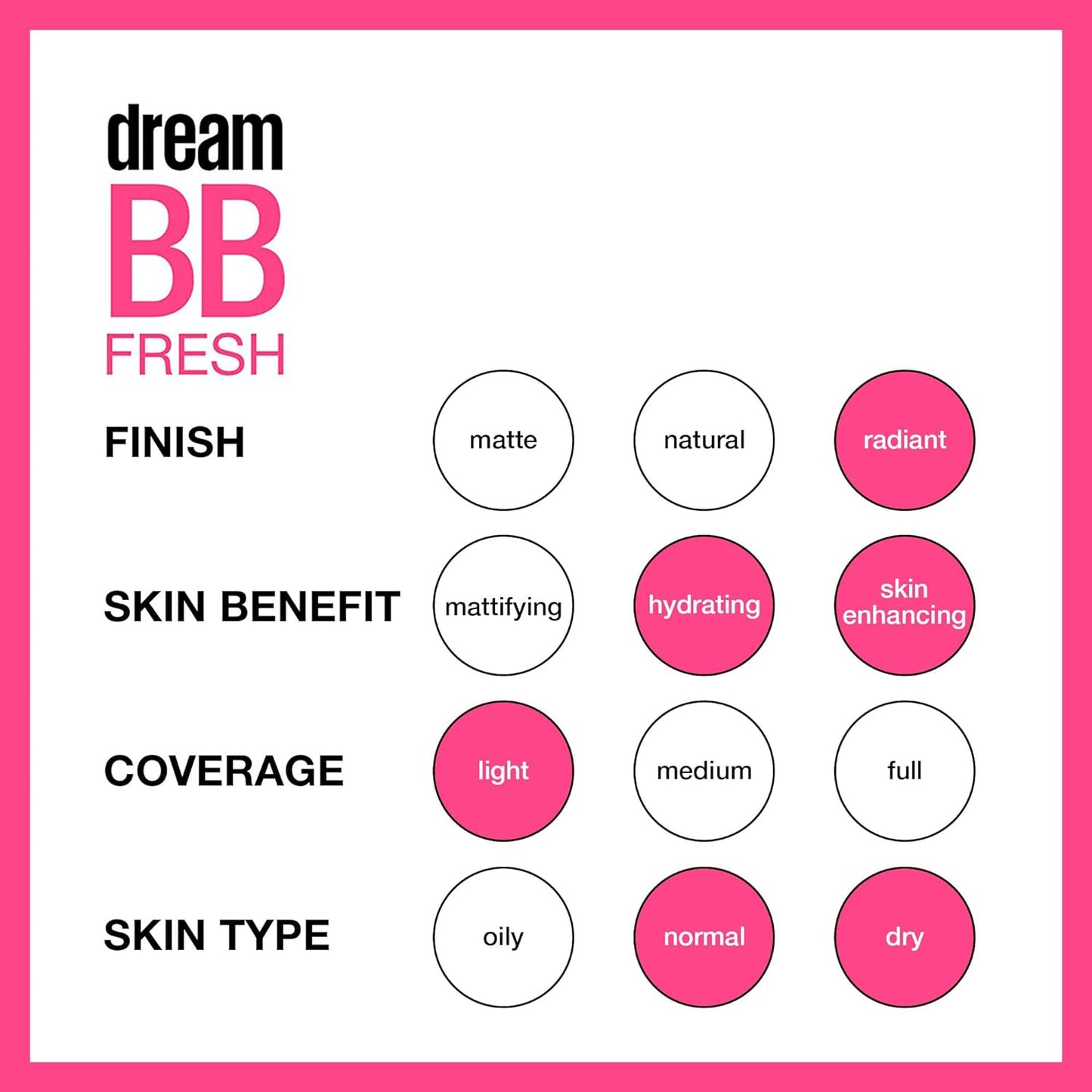 Dream Fresh Skin Hydrating BB Cream, 8-In-1 Skin Perfecting Beauty Balm with Broad Spectrum SPF 30, Sheer Tint Coverage, Oil-Free, Light/Medium, 1 Fl Oz